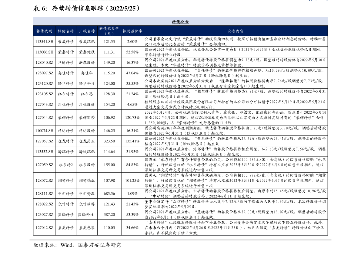 上海華力上市進(jìn)展分析與技術(shù)研發(fā)全景解析