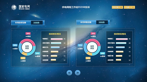 武漢數(shù)據(jù)可視化開(kāi)發(fā)領(lǐng)航者與計(jì)算機(jī)軟硬件技術(shù)研發(fā)前沿探析